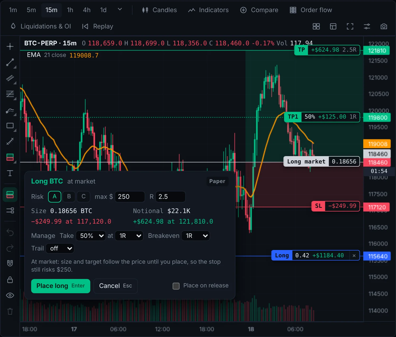Planning a long trade on the chart with entry, stop loss and take profit zones