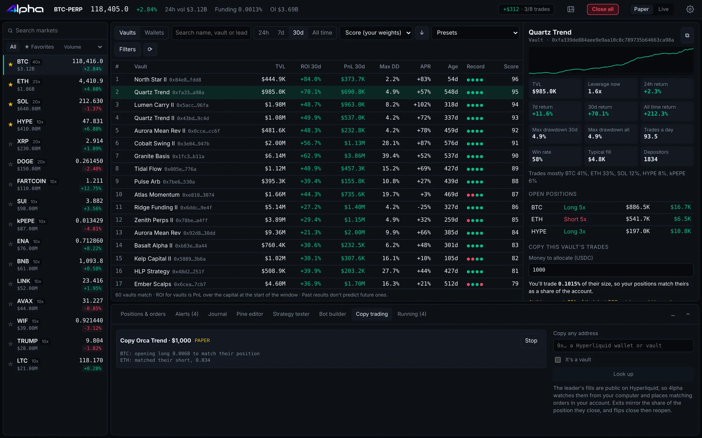 Copy trading screen ranking vaults with a selected trader's equity curve and positions